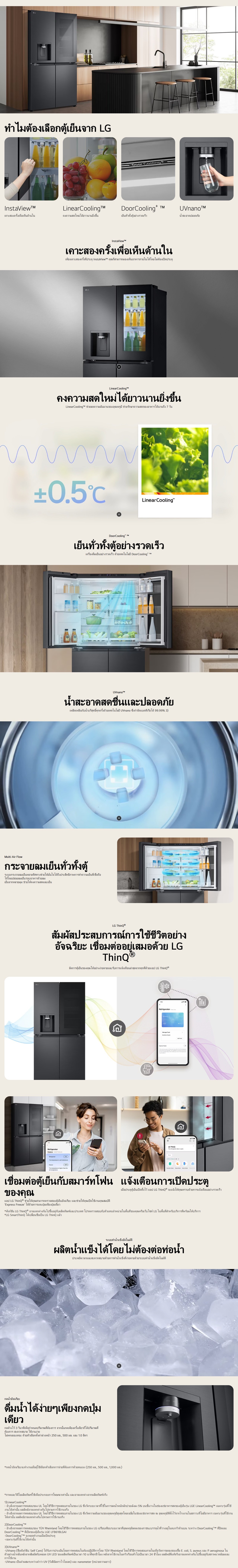 GC-G24FFQKB.AEEPLM1 - รายละเอียด 1