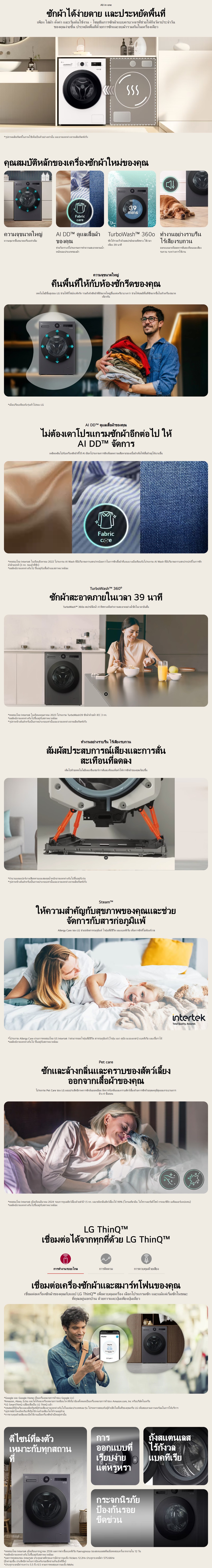 F2520RNTB.AEBPETH - รายละเอียด 1