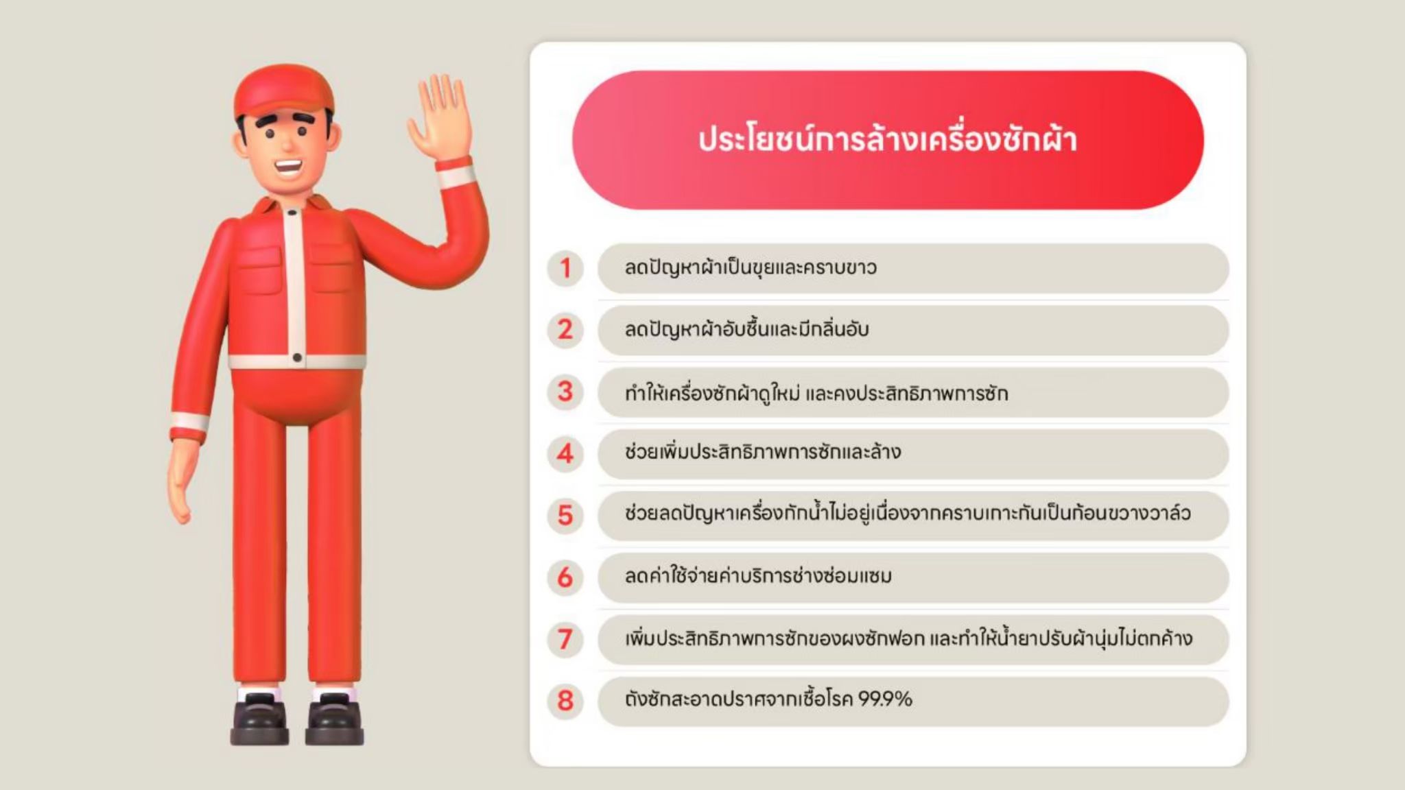 WT2520NHEG.ABGPETH 상세이미지 2