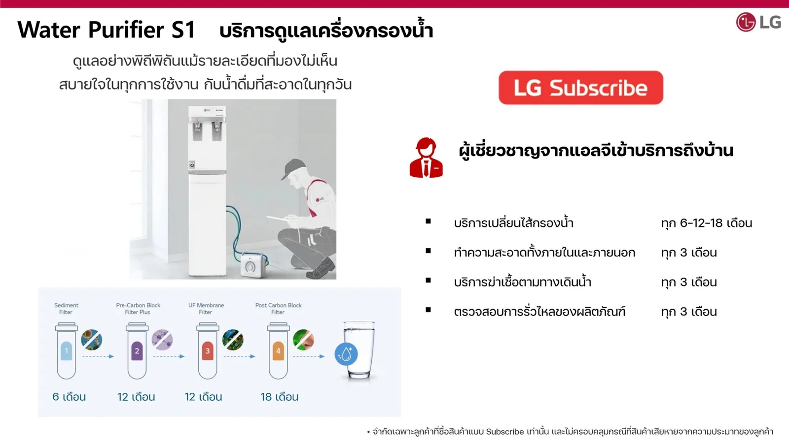 บริการดูแลผลิตภัณฑ์ LG - หน้า 23