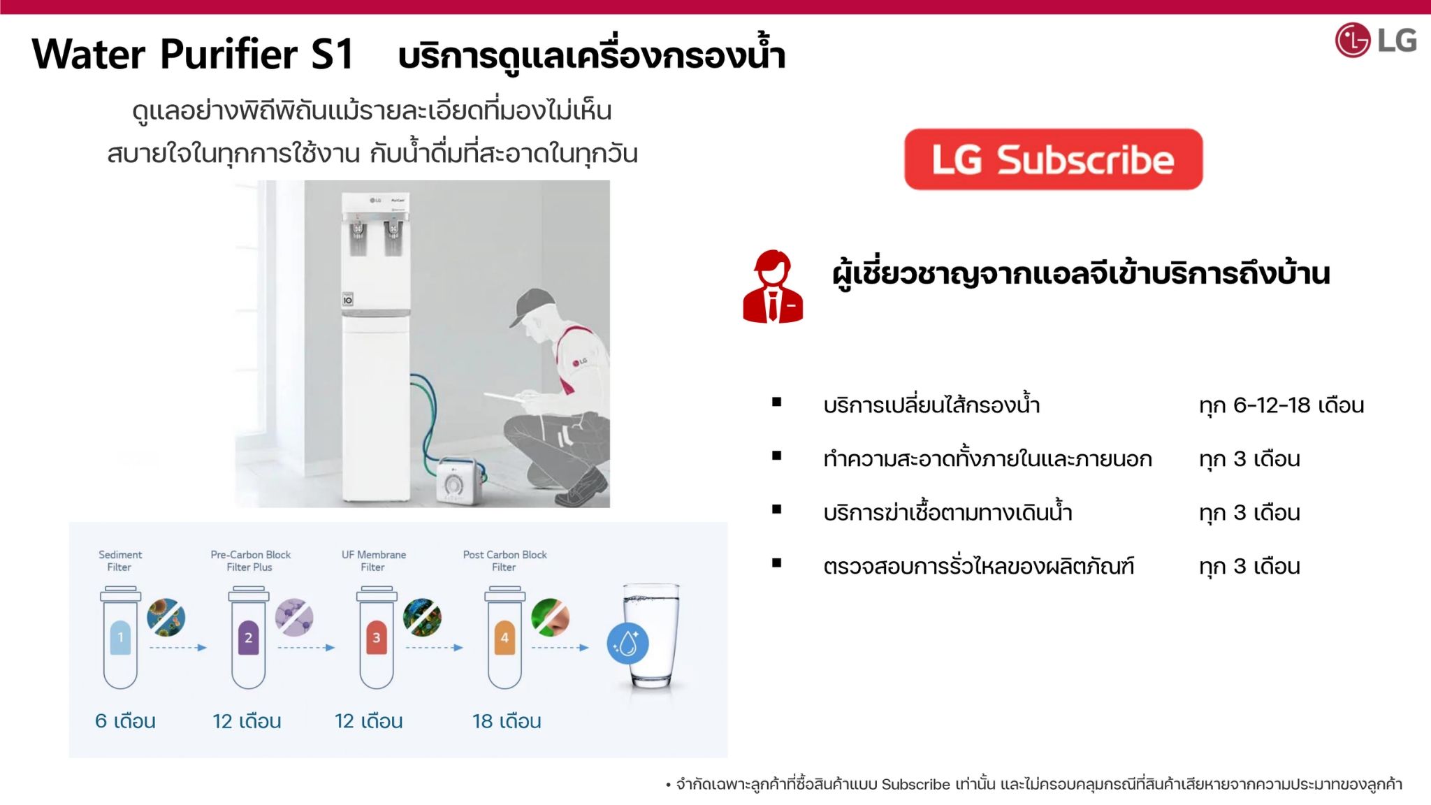 WD516AN.ACNPLMT care service
