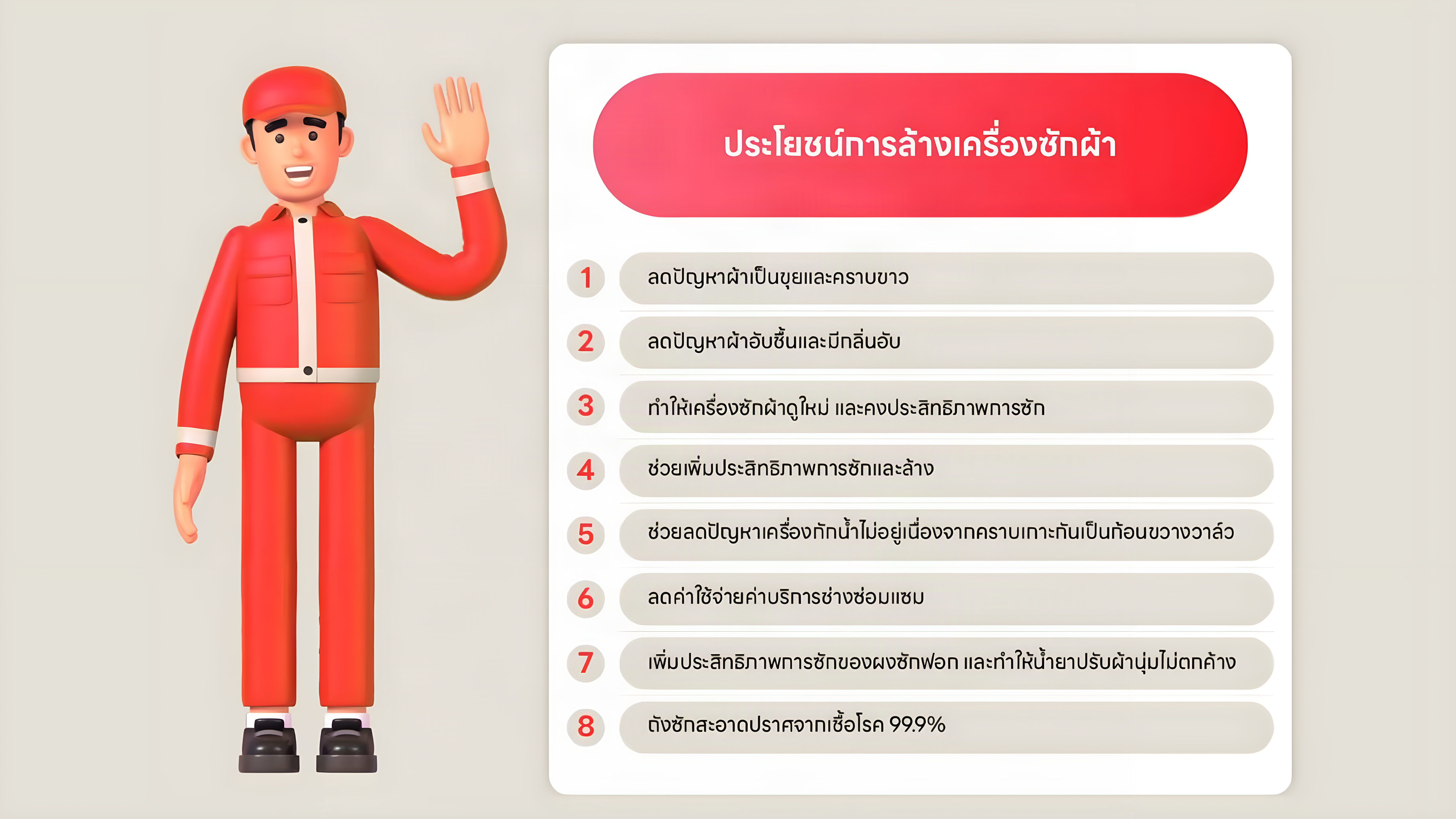 SAQ11A care service