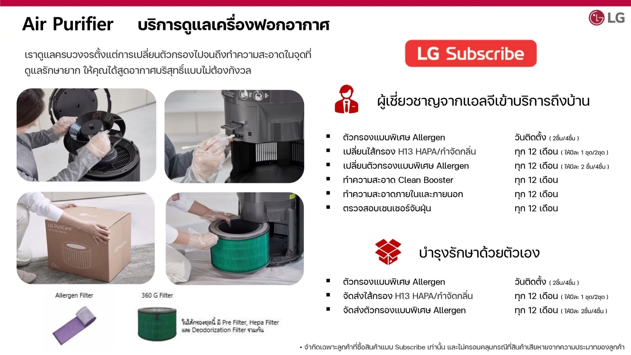 AS60GHWG0.ABAE (5ปี) care service